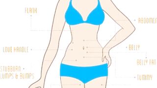 How CoolSculpting Works Rancho Cucamonga, CA