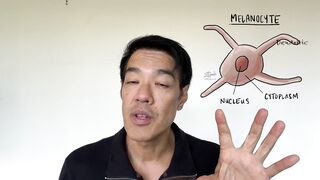 Should you use the "Hollywood Peel" treatment? | Dr Davin Lim